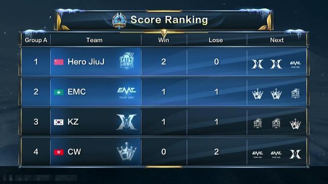 他多以边前 他多以边前